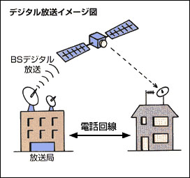 BSfW^C[W}