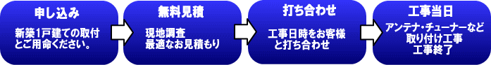 nfWAeiH@Vz@{@ޗǌ@s{@Ɍ