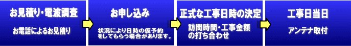 \݂̗@{@s{@ޗǌ@Ɍ@AeiH@