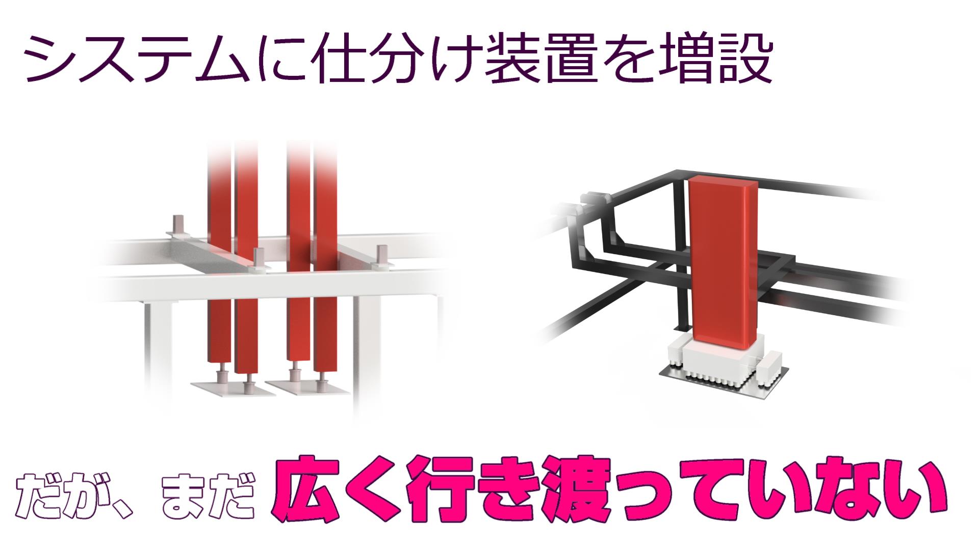 スマート切断システムの特許網