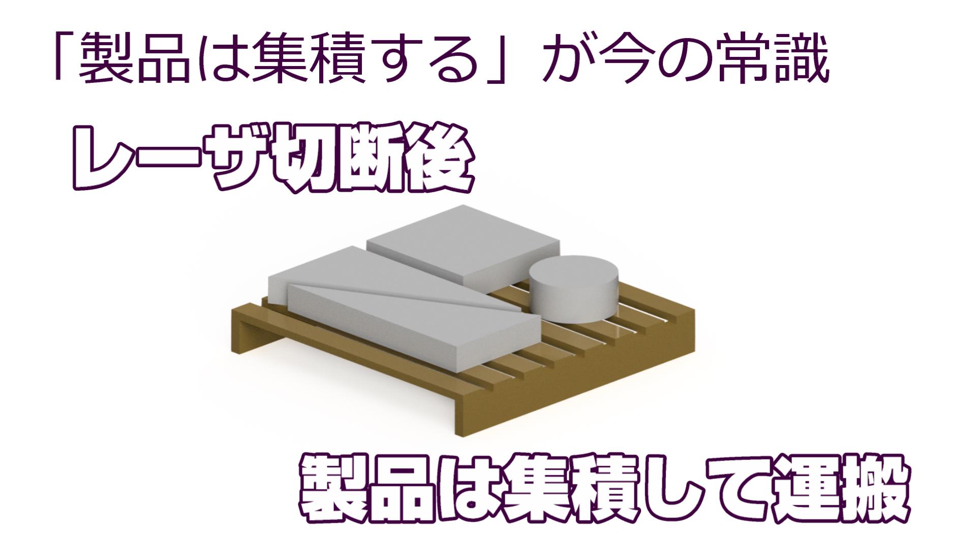 スマート切断システムの特許網