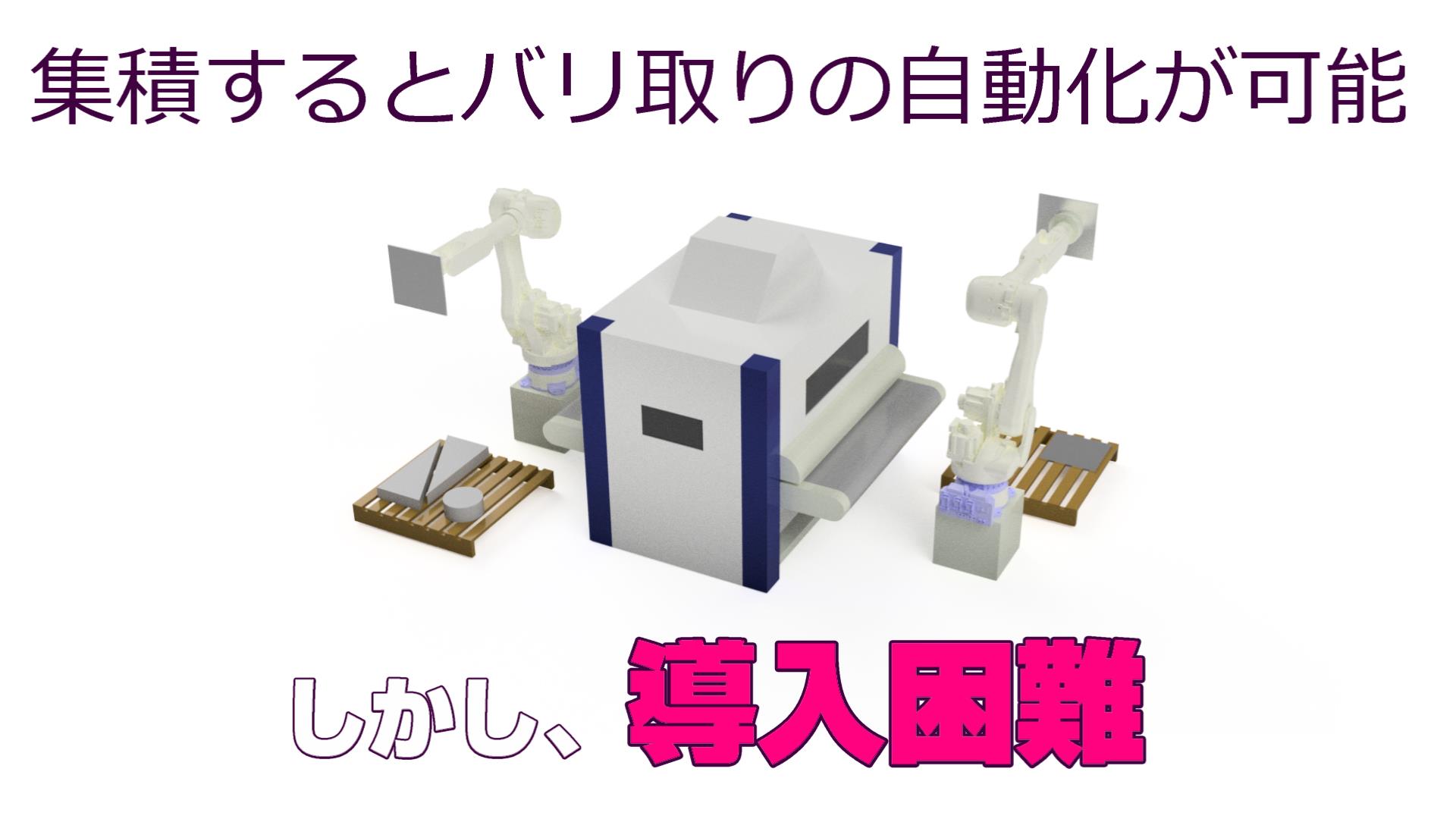 スマート切断システムの特許網