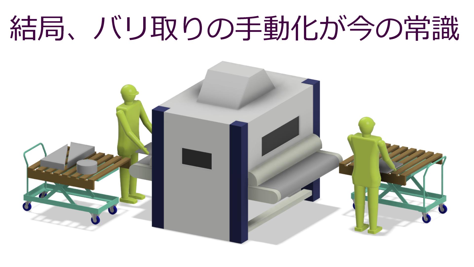 スマート切断システムの特許網