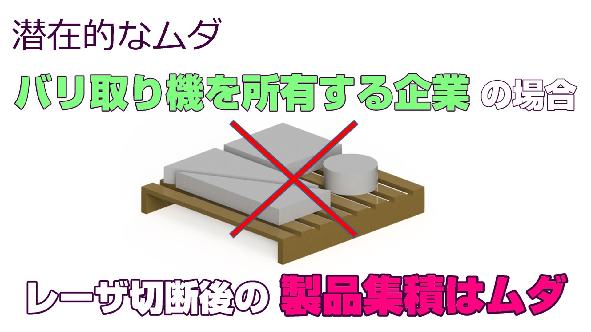 スマート切断システムの特許網