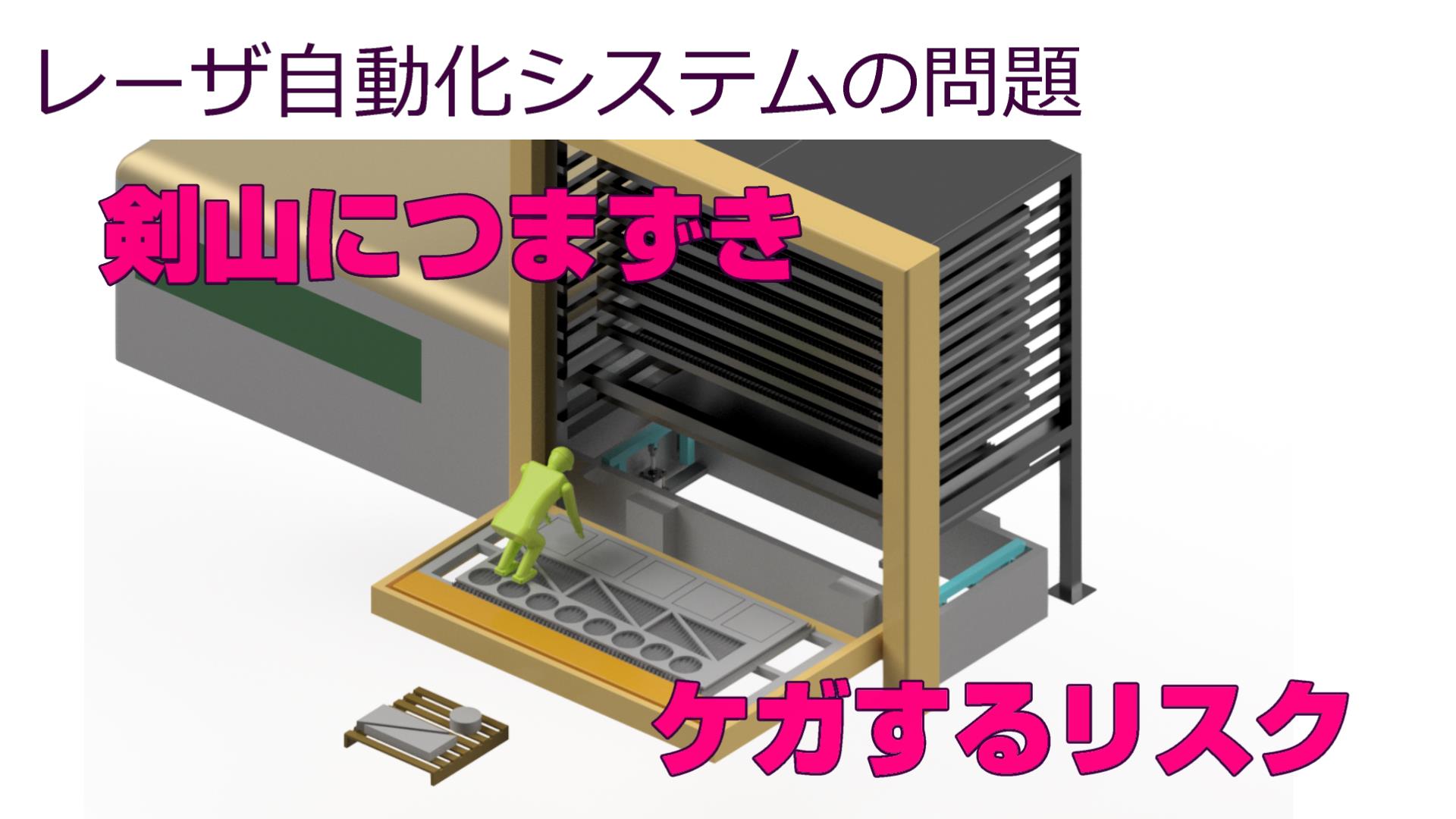 スマート切断システムの特許網