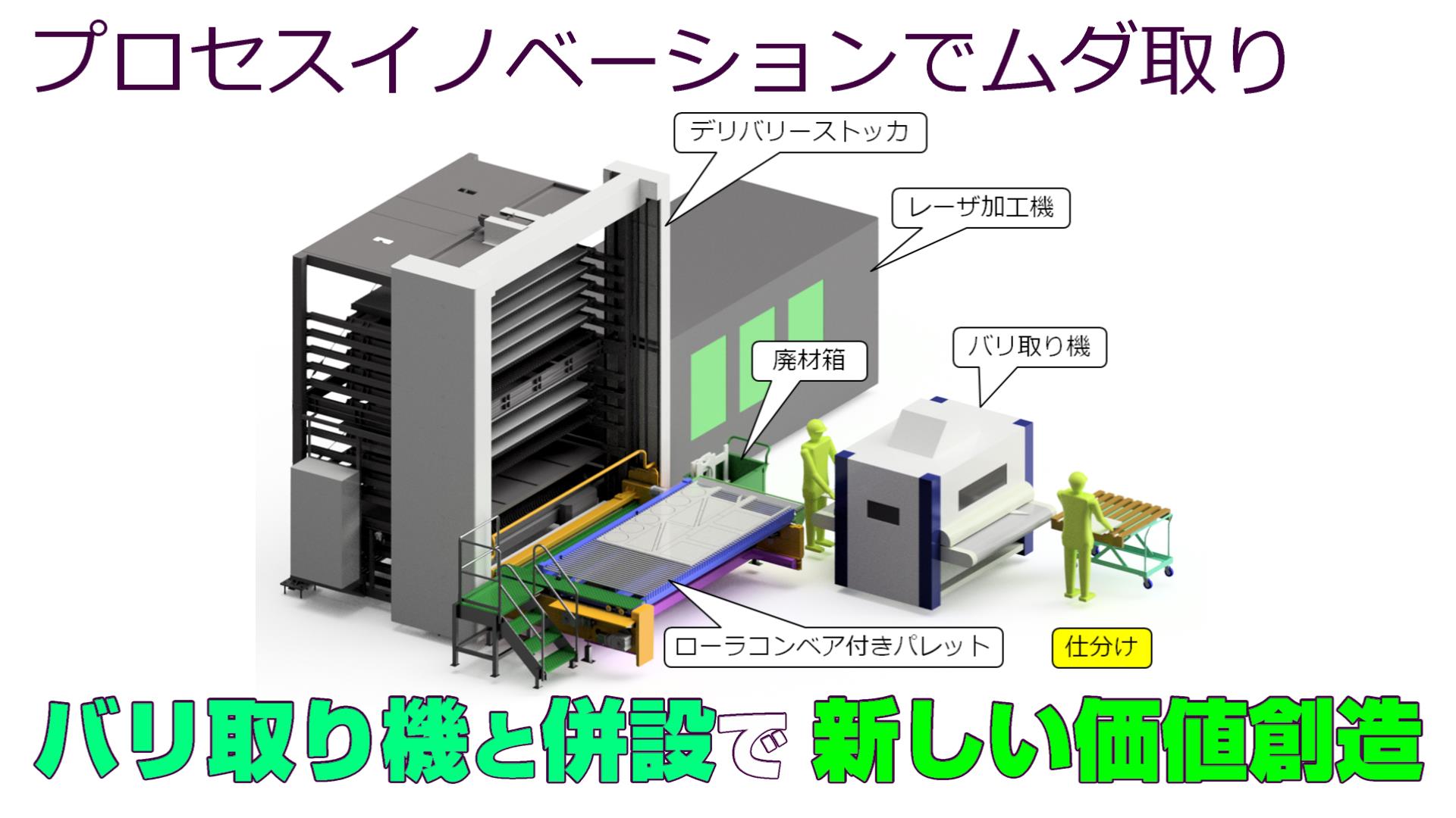 スマート切断システムの特許網