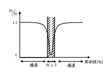 ш揜tB^[