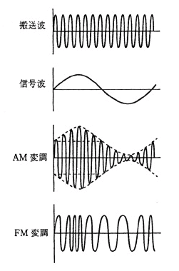 ϒ