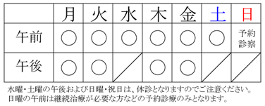 timeTable