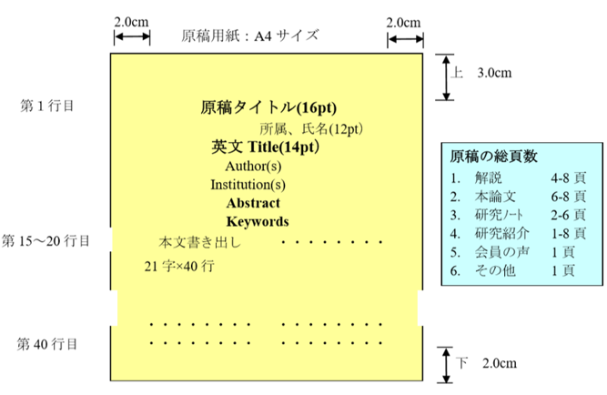 様式