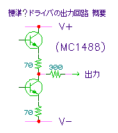 MC1488o͉H