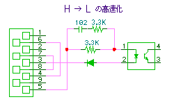 HLXs[hUP