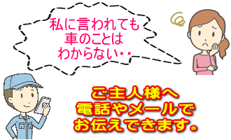 フォローアップ