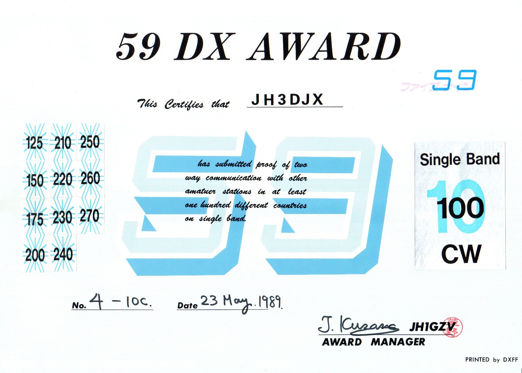 59_DX-Award