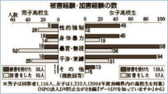 Z̔QoEQo̐̃OtBjq͔Q35lAQ80lBq͔Q139lAQ57lB񓚎Ґ͒jq1156lAq1332lB