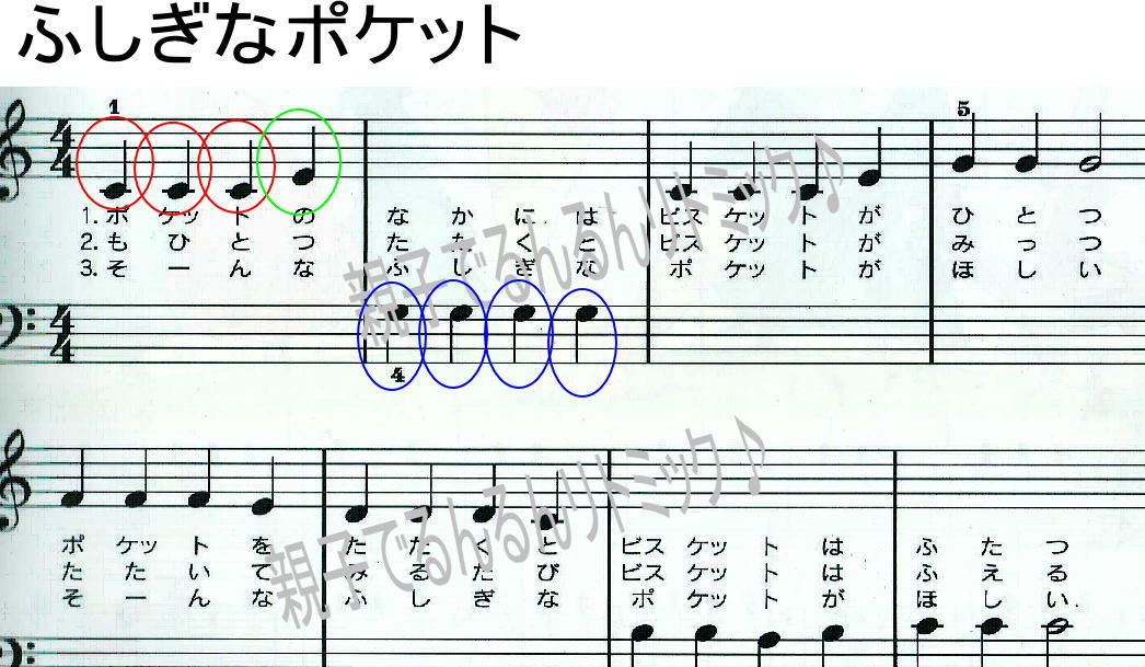 色音符(楽譜)《教具》