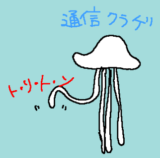 ʐMNQ