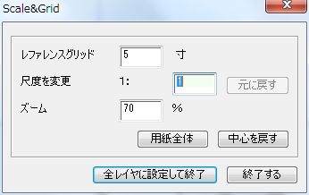 Scaleandgrid