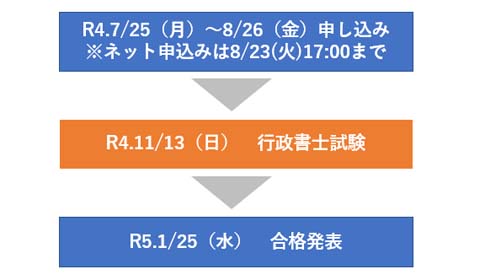sm̎EXPW[