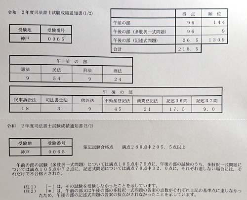 2020N i@mђʒmi_65 吼떾j