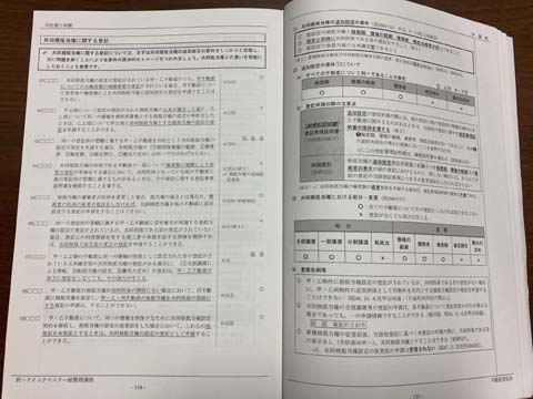 うかる！司法書士必出3300選 全11科目 1〜4セット