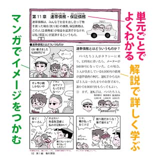 マンガ宅建塾サンプル画像(2023年版)