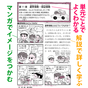 マンガ宅建塾サンプル画像