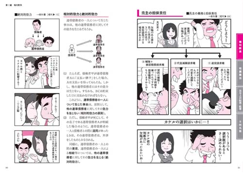 ユーキャンの宅建士まんが入門サンプル画像