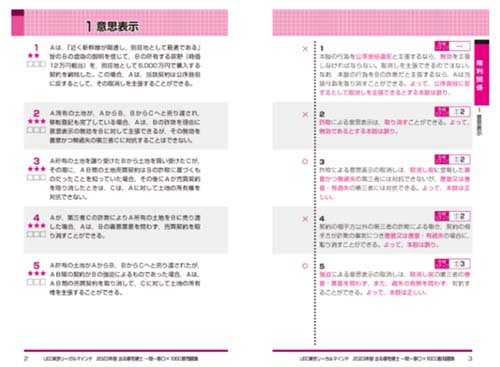 一問一答〇×1000肢問題集（2023年度）サンプル画像