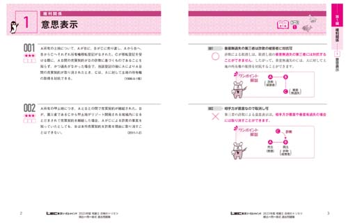 宅建士 合格のトリセツ 頻出一問一答式過去問題集（2023年版）サンプル画像