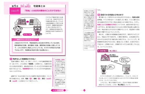 スッキリわかる宅建士 シリーズのテキスト 問題集を徹底レビュー 独学で資格取得 目指せ 宅建士