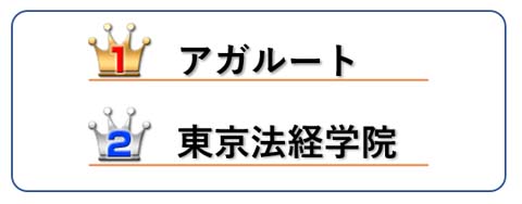 おすすめ通信講座No.1:アガルート　No.2:東京法経学院