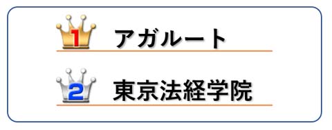 おすすめ通信講座No.1:アガルート　No.2:東京法経学院