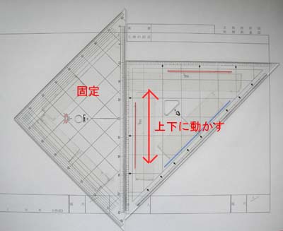 基本測量