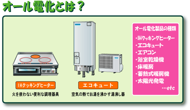 特定の対人恐怖症