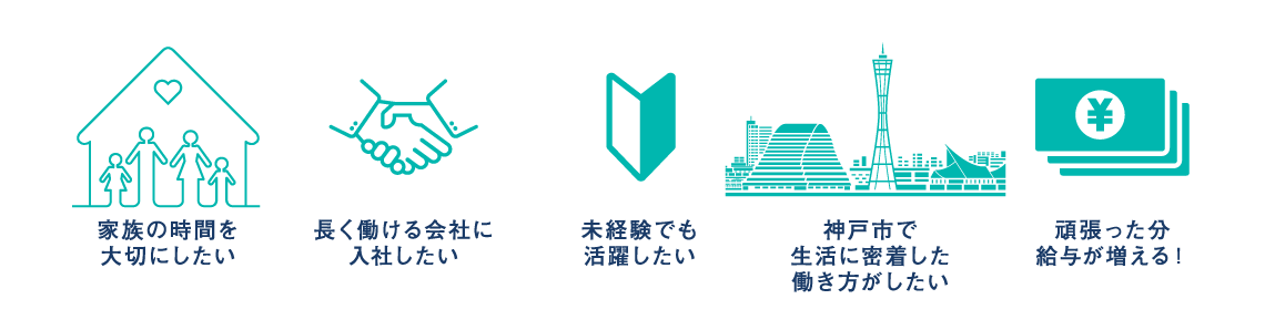 あなたの希望に合わせた働き方が可能です