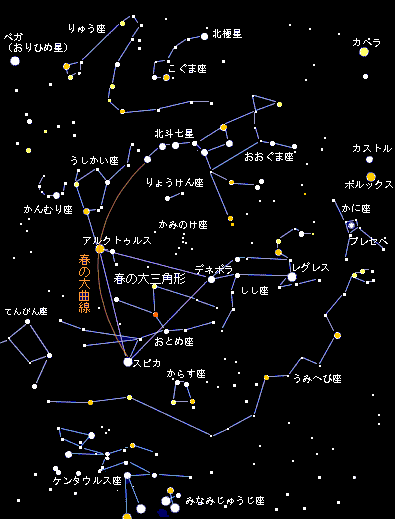 春の 星座 星図