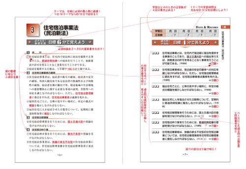 ケータイ賃貸不動産経営管理士(2022年版)サンプル画像