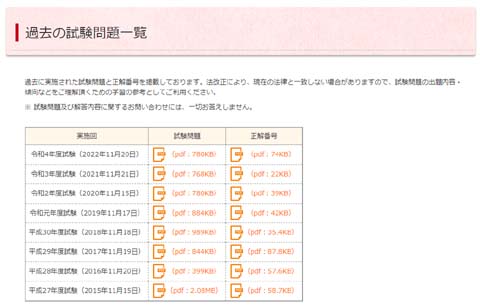 無料で解ける賃貸不動産経営管理士の過去問