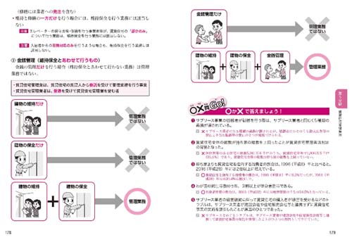 マンガではじめる!賃貸不動産経営管理士 要点整理&〇×問題(2022年度版)サンプル画像