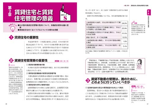 賃貸不動産経営管理士 基本テキスト(2022年版)サンプル画像