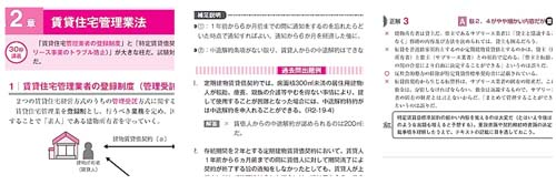 スッキリうからる賃貸不動産経営管理士テキスト&重要過去問(2023年度)サンプル画像