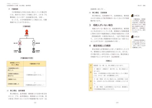 アガルート宅建講座テキストのサンプル画像