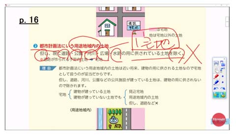 フォーサイト宅建講座サンプル講義画面